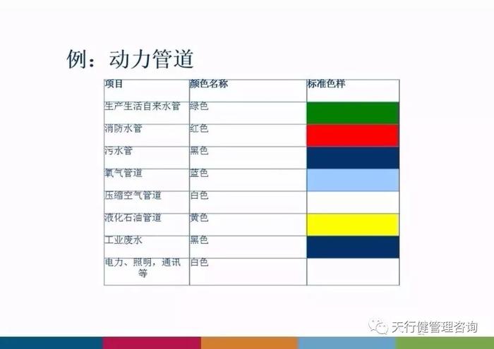 工廠企業(yè)生產(chǎn)車間安全標(biāo)識標(biāo)準(zhǔn)全解析